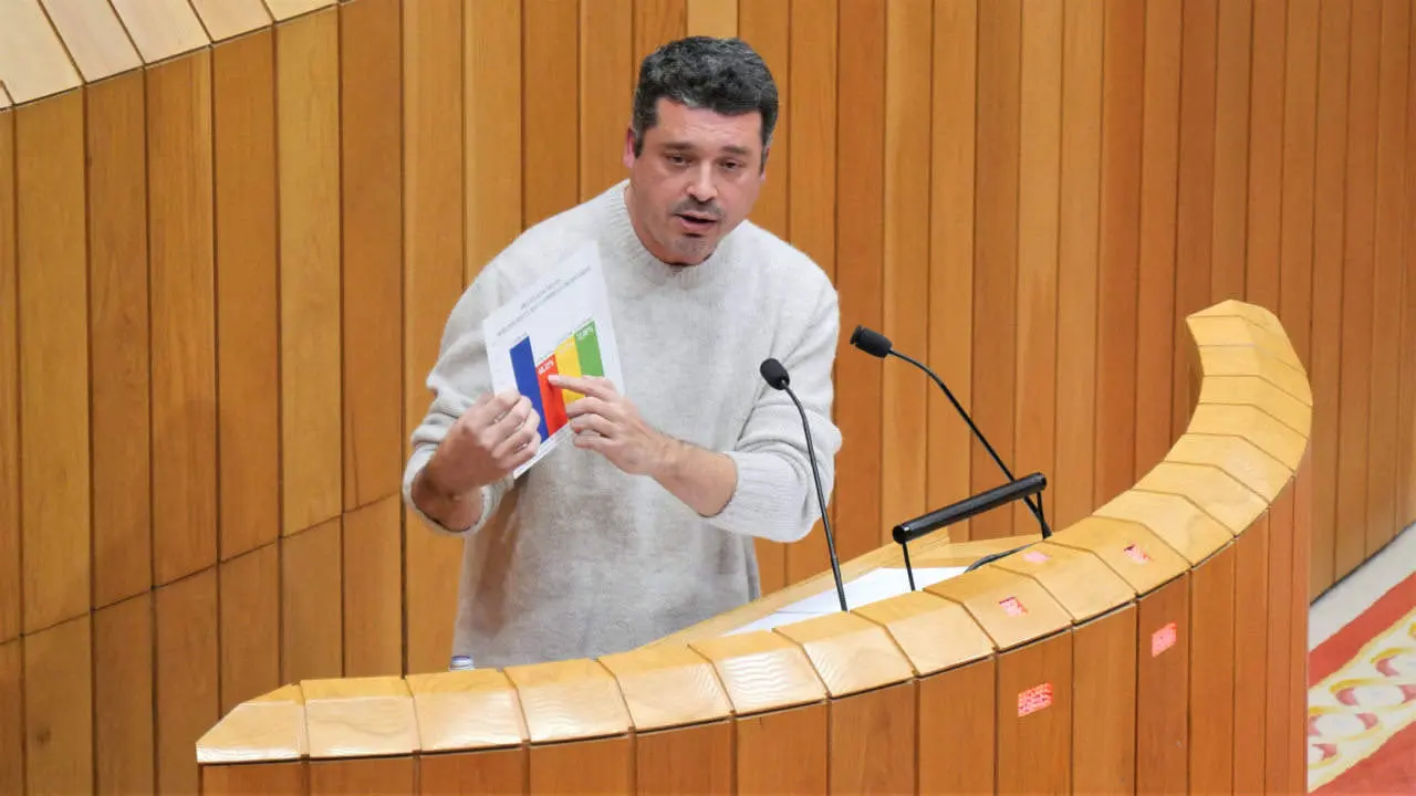 Mon Fern&aacute;ndez