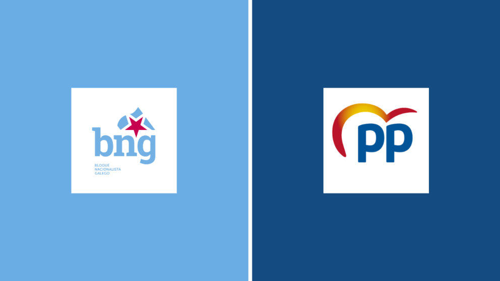 BNG vs PP