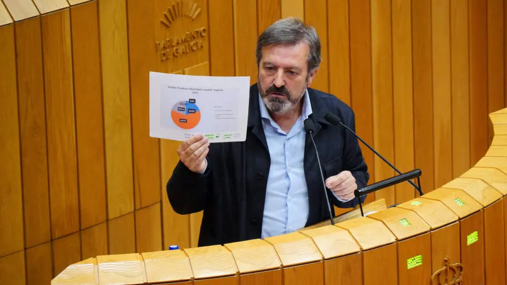 Lu&iacute;s Bar&aacute;